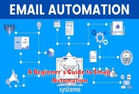 A Beginner’s Guide to Email Automation