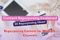 Repurposing Content for Multiple Channels
