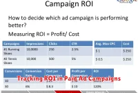 Tracking ROI in Paid Ad Campaigns