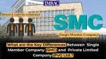 Cabcall Outsource SMC Pvt Ltd. company icon